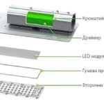 Светильник светодиодный LED-ST-54-3