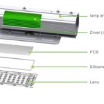 Светильник светодиодный LED-ST-54-3