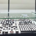 світильники для вітрин ювелірних